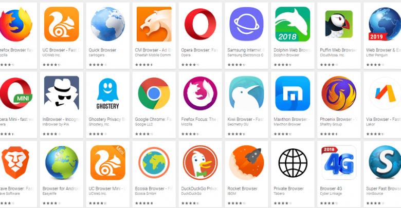 Browsers 2018 - JawalMax