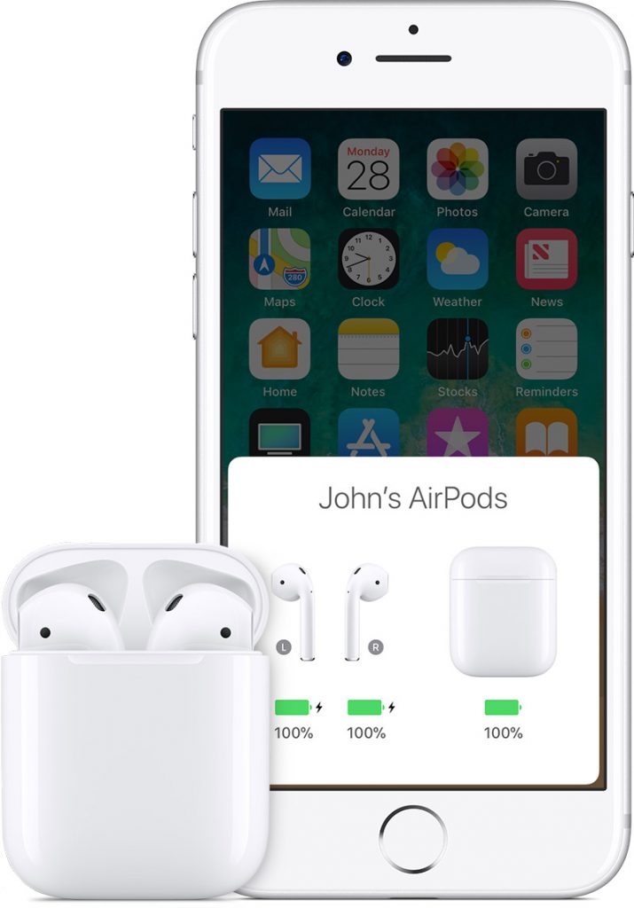 Apple AirPods - Jawalmax