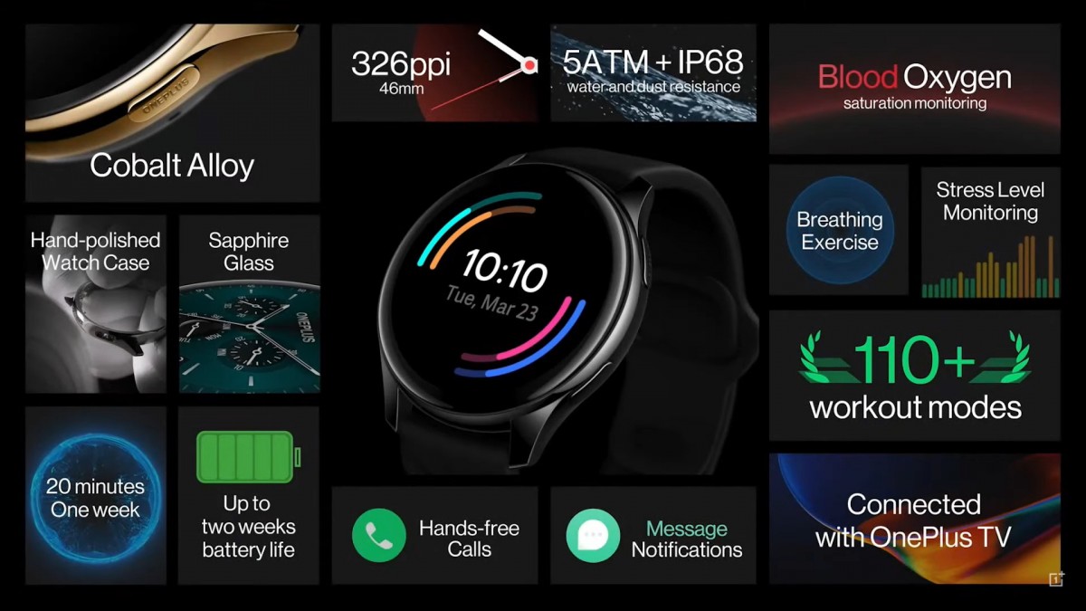مواصفات OnePlus Watch